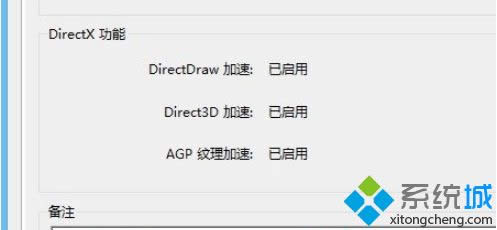 Win8.1ϵy(tng)Gɫ;ʾdirect3DõĽQ