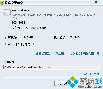 win8 svchost.exeռW(wng)ôk