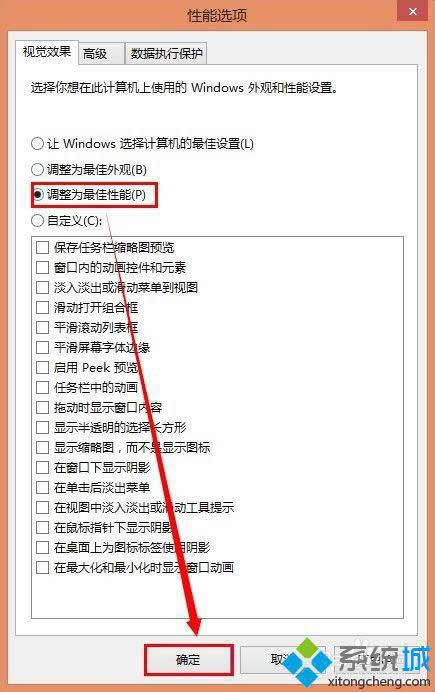 win8.1ϵy(tng)ôP(gun)]ҕXЧ