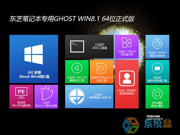 |֥PӛGHOST Win8.1 64λʽV2016.08d