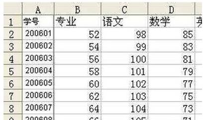 vlookup(sh)ʹ÷,vlookup(sh)ʹ÷