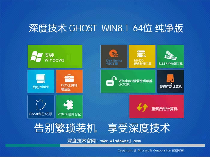 ȼg(sh)win8.1ϵy(tng)